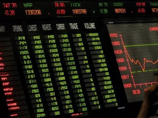 benchmark index loses 2 33 to settle at 30 277 45 photo afp benchmark index loses 2 33 to settle at 30 277 45 photo afp