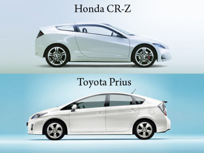 honda cr z or toyota prius which hybrid car should you buy honda cr z or toyota prius which hybrid car should you buy