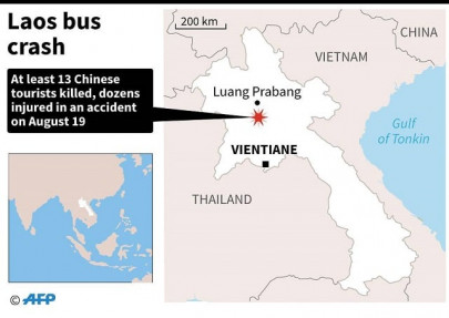 13 chinese tourists killed as bus plunges into ravine in laos 13 chinese tourists killed as bus plunges into ravine in laos