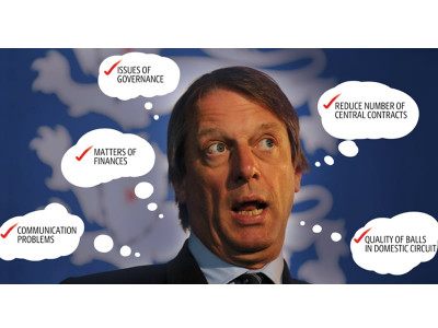 board perturbed by ptt report