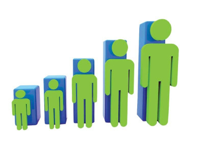 unbridled increase in population to diffuse economic growth benefits mirza unbridled increase in population to diffuse economic growth benefits mirza