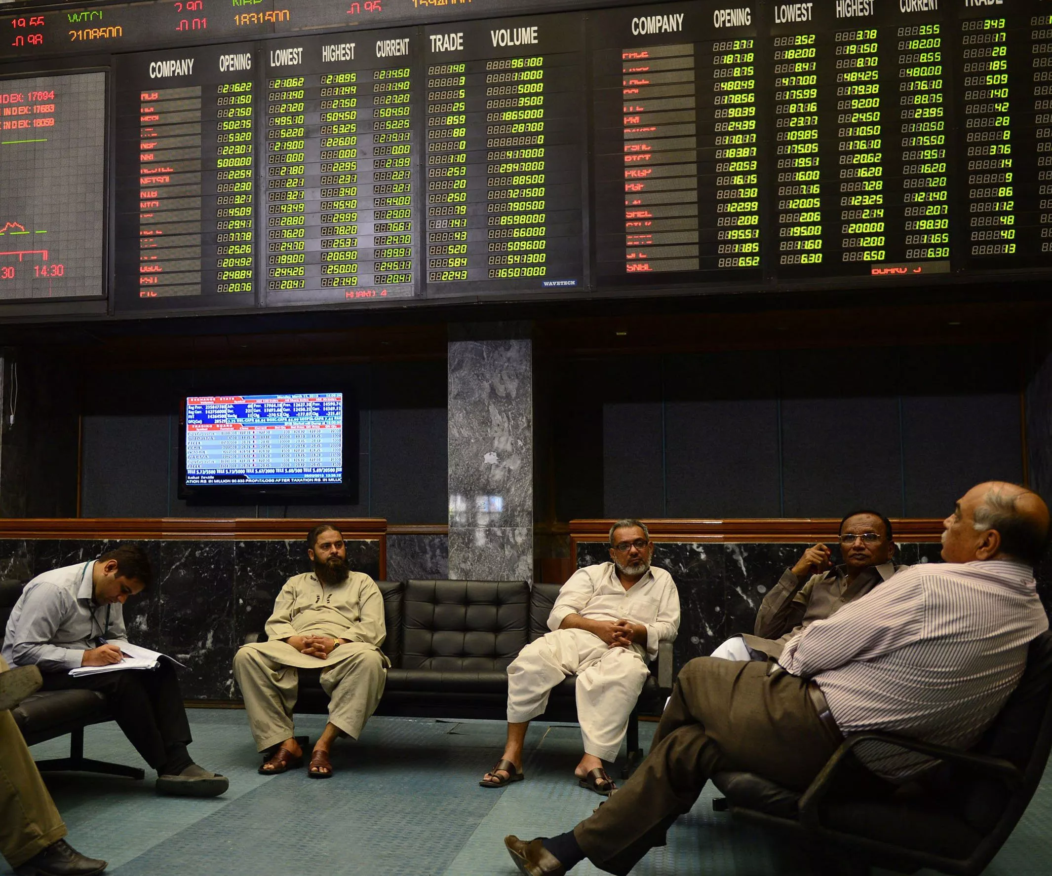 benchmark index loses 0 21 to settle at 31 481 31 photo afp benchmark index loses 0 21 to settle at 31 481 31 photo afp