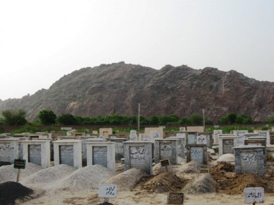 ahmadis under attack in rabwah every house has a story to tell ahmadis under attack in rabwah every house has a story to tell