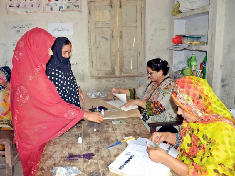 around 40 of the registered voters turned out to vote amid tight security with the deployment of rangers and police personnel at the polling stations photo ppi