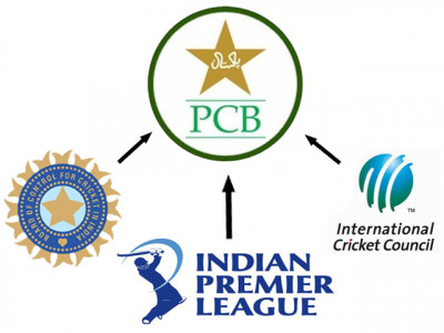 bcci cannot be trusted pcb should vote against the big three bcci cannot be trusted pcb should vote against the big three