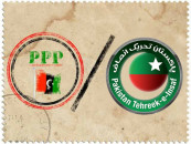 ppp pti candidates face off in dadu by poll today