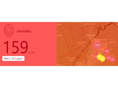 lahore chokes on unhealthy air once again lahore chokes on unhealthy air once again