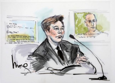 elon musk testifies his pedo guy tweet elon musk testifies his pedo guy tweet