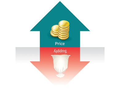 untended orders urea shortage could lead to missed targets untended orders urea shortage could lead to missed targets