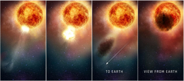 this four panel illustration shows how the southern region of the rapidly evolving bright red supergiant star betelgeuse may have suddenly become fainter for several months during late 2019 and early 2020 in the first two panels as seen in ultraviolet light with the hubble space telescope a bright hot blob of plasma is ejected from the emergence of a huge convection cell on the star s surface in panel three the outflowing expelled gas rapidly expands outward it cools to form an enormous cloud of obscuring dust grains the final panel reveals the huge dust cloud blocking the light as seen from earth from a quarter of the star s surface photo reuters this four panel illustration shows how the southern region of the rapidly evolving bright red supergiant star betelgeuse may have suddenly become fainter for several months during late 2019 and early 2020 in the first two panels as seen in ultraviolet light with the hubble space telescope a bright hot blob of plasma is ejected from the emergence of a huge convection cell on the star s surface in panel three the outflowing expelled gas rapidly expands outward it cools to form an enormous cloud of obscuring dust grains the final panel reveals the huge dust cloud blocking the light as seen from earth from a quarter of the star s surface photo reuters