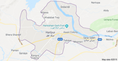 haripur deo retains top spot in quality scorecard