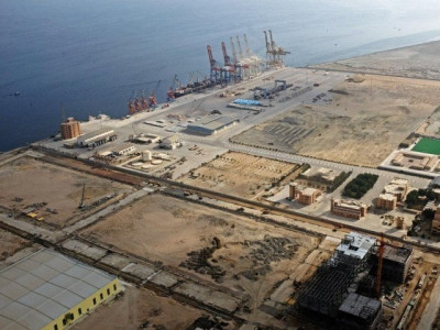 senate panel for connecting gwadar city with rest of country
