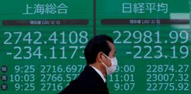 global equities have fallen for six straight days photo reuters global equities have fallen for six straight days photo reuters
