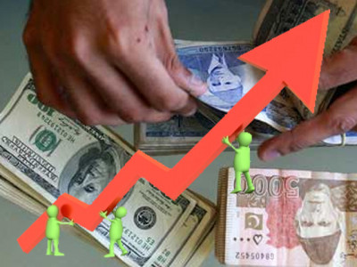 the rise of the rupee a politically potent economical stupidity