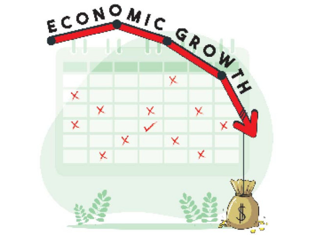 current account surplus hits record high current account surplus hits record high