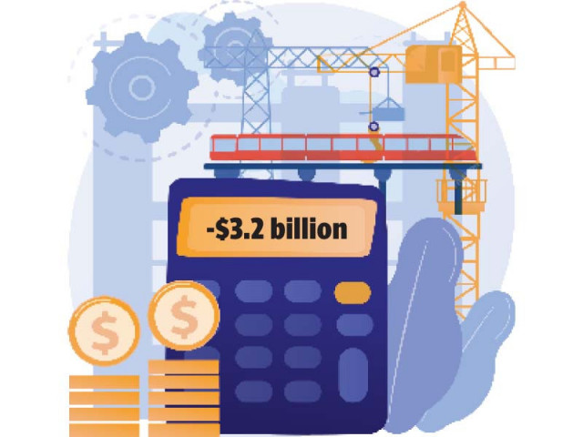 ml i project cost likely to be cut ml i project cost likely to be cut