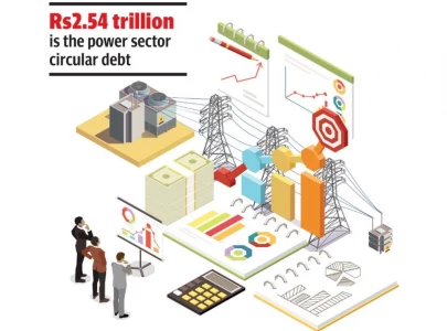 power sector debt soars to rs2 54tr power sector debt soars to rs2 54tr