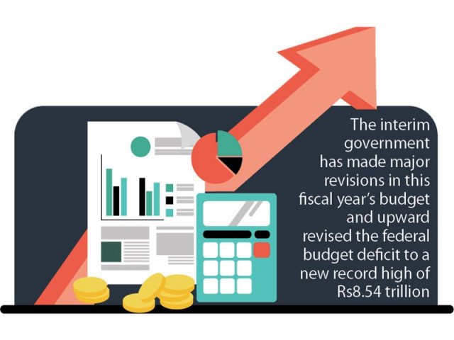 budget deficit increases to rs8 54tr budget deficit increases to rs8 54tr