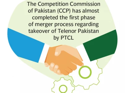 ccp finishes telenor merger review