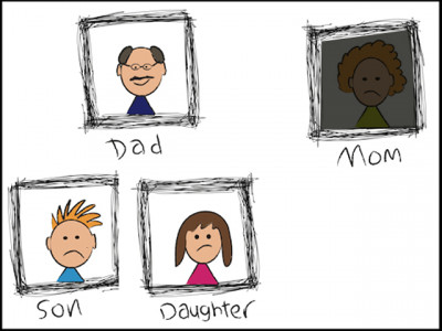 mother s day why can t i meet my children