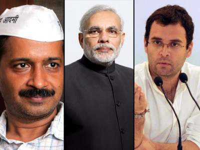 indian elections 2014 who will win