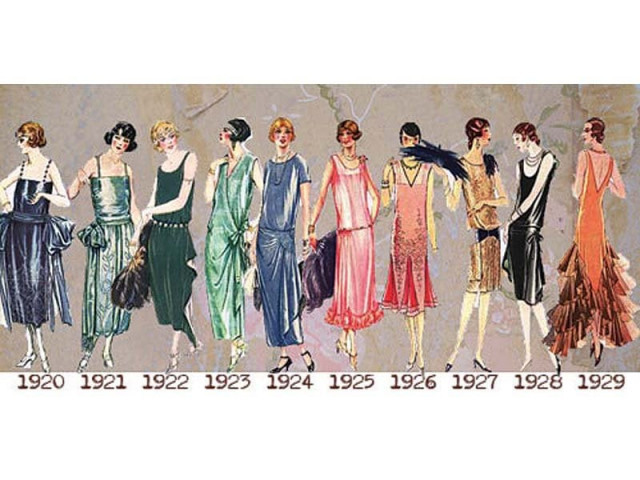 the language of fashion the language of fashion