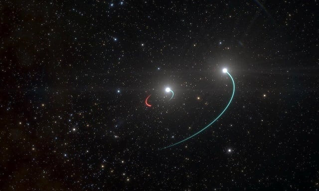 an artist 039 s impression depicts the orbits of the two stars and the black hole in the hr 6819 triple system made up of an inner binary with one star orbit in blue and a newly discovered black hole orbit in red as well as a third star in a wider orbit also in blue in this image released on may 6 2020 photo reuters an artist 039 s impression depicts the orbits of the two stars and the black hole in the hr 6819 triple system made up of an inner binary with one star orbit in blue and a newly discovered black hole orbit in red as well as a third star in a wider orbit also in blue in this image released on may 6 2020 photo reuters