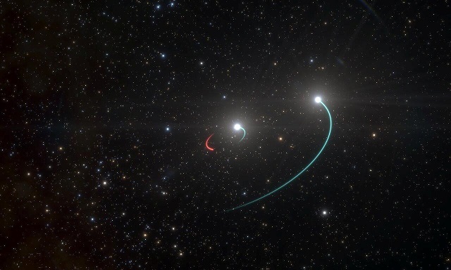 an artist 039 s impression depicts the orbits of the two stars and the black hole in the hr 6819 triple system made up of an inner binary with one star orbit in blue and a newly discovered black hole orbit in red as well as a third star in a wider orbit also in blue in this image released on may 6 2020 photo reuters