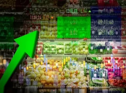 spi nears double digit yoy spike spi nears double digit yoy spike