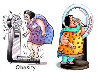 why are women overweight anyway why are women overweight anyway