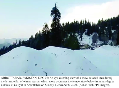 winter blankets northern areas