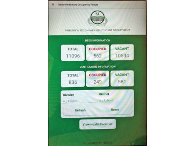 app to help citizens avail covid treatment app to help citizens avail covid treatment