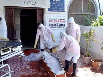 punjab govt relaxes covid 19 funeral sops punjab govt relaxes covid 19 funeral sops