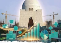 sindh unveils rs100b mega package for karachi