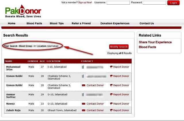 pakdonor an accessible list of blood donors in pakistan