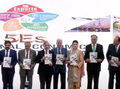 pm shehbaz launches economic initiative uraan pakistan programme pm shehbaz launches economic initiative uraan pakistan programme