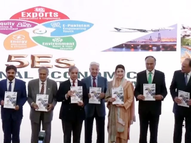 pm shehbaz launches economic initiative uraan pakistan programme pm shehbaz launches economic initiative uraan pakistan programme