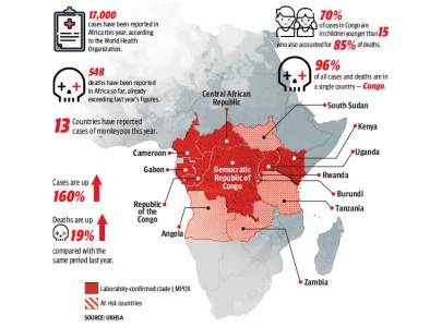 little to worry about but pakistan remains alert little to worry about but pakistan remains alert