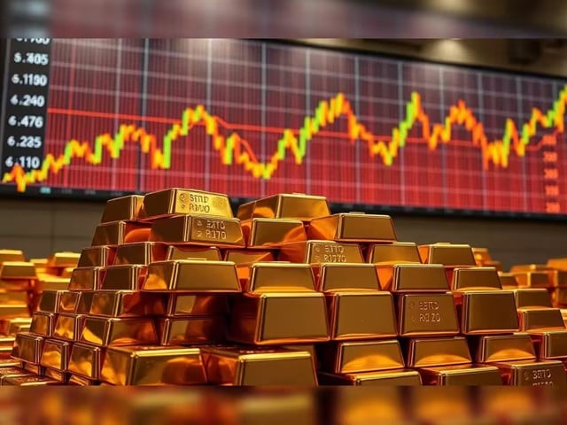 Gold edges higher in Pakistan as global markets track US-Iran tensions