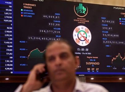 psx at new high on rate cut belief psx at new high on rate cut belief