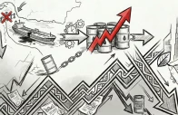 s p cites macro stress risk from me war