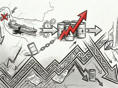 s p cites macro stress risk from me war