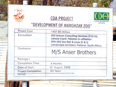 lack of execution same old zoo even after the deadline lack of execution same old zoo even after the deadline