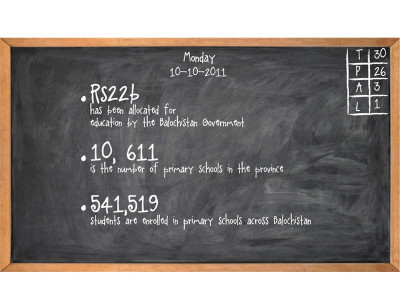 ghost schools ghastly state of education