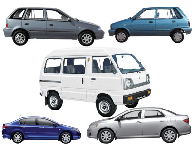 car sales rise while tractor business shifts down many gears car sales rise while tractor business shifts down many gears