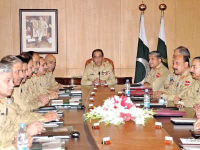 coas presides over formation commanders meeting in rawalpindi