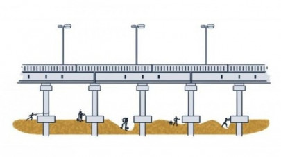 building projects senate body probes why lyari expressway project overshot 2007 deadline