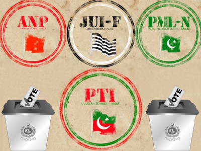 here is why pti was undemocratic and unconstitutional but anp and jui f are not