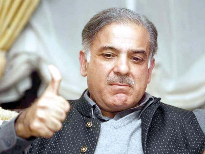 shehbaz confident of achieving economic targets shehbaz confident of achieving economic targets