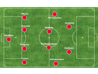 pakistan needs a good kick